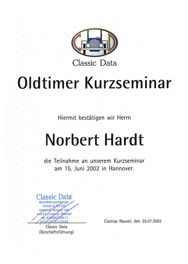 Zertifikat Classic